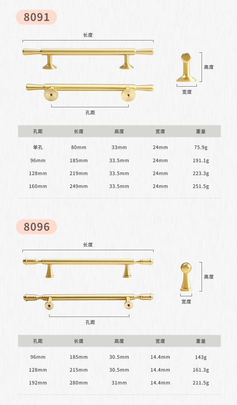 厂家直销北欧轻奢黄铜柜门把手抽屉橱柜酒柜简约法式金色单孔拉手详情25