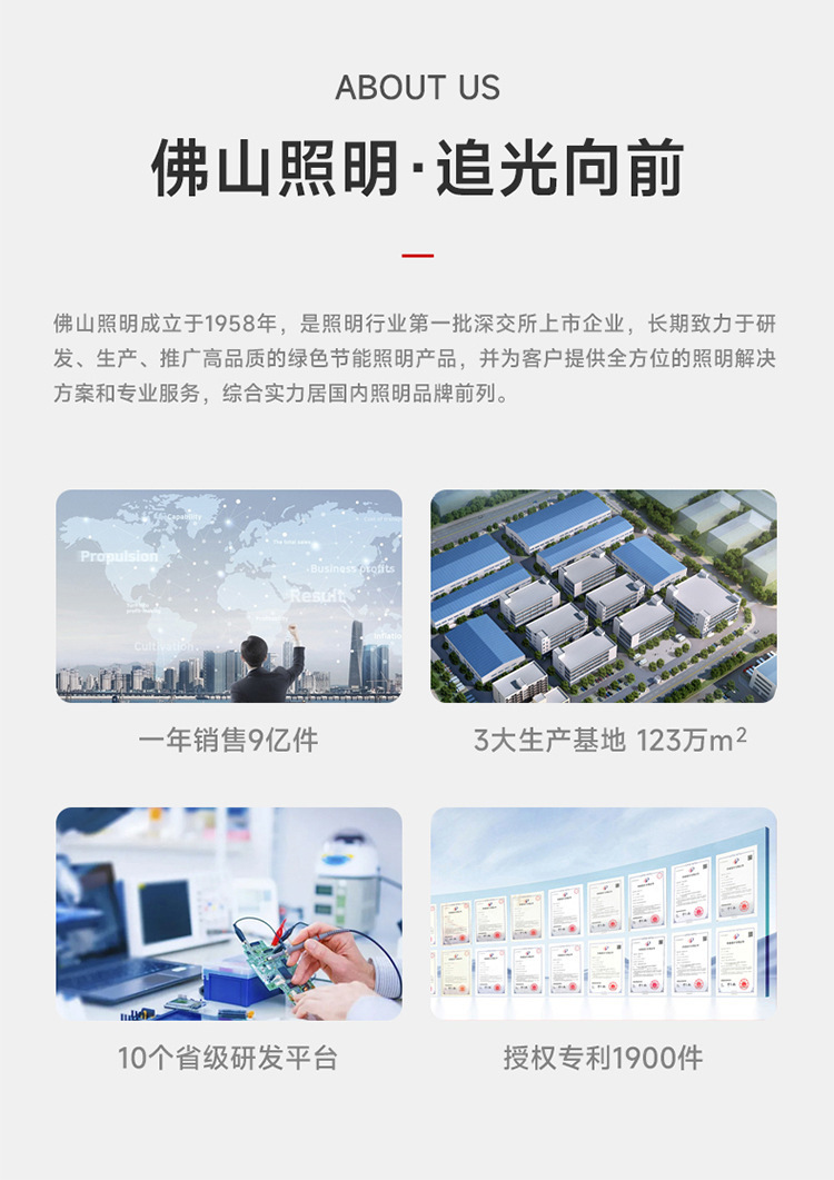 fsl佛山照明led灯泡大功率柱形球泡高亮节能A泡灯E27螺口明装灯座详情3