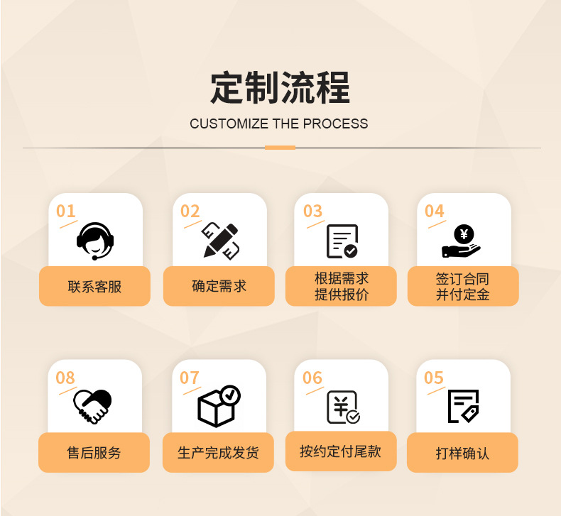 厂家供应浴室柜橱柜多孔距拉手家具拉手锌合金竹节拉手UP-4078详情8