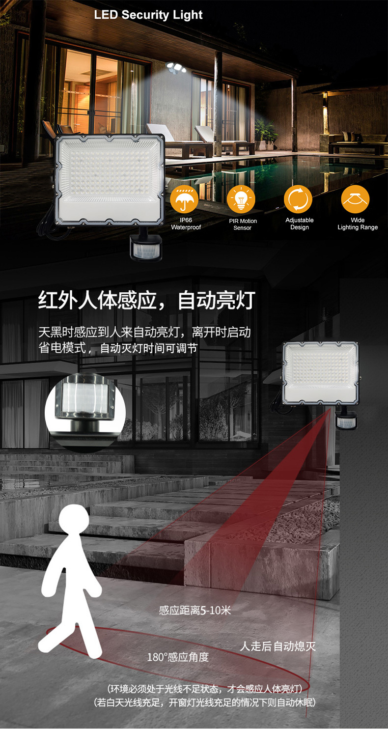 新品推荐Led人体红外感应投光灯 户外防水庭院走廊照明灯插座供电详情5
