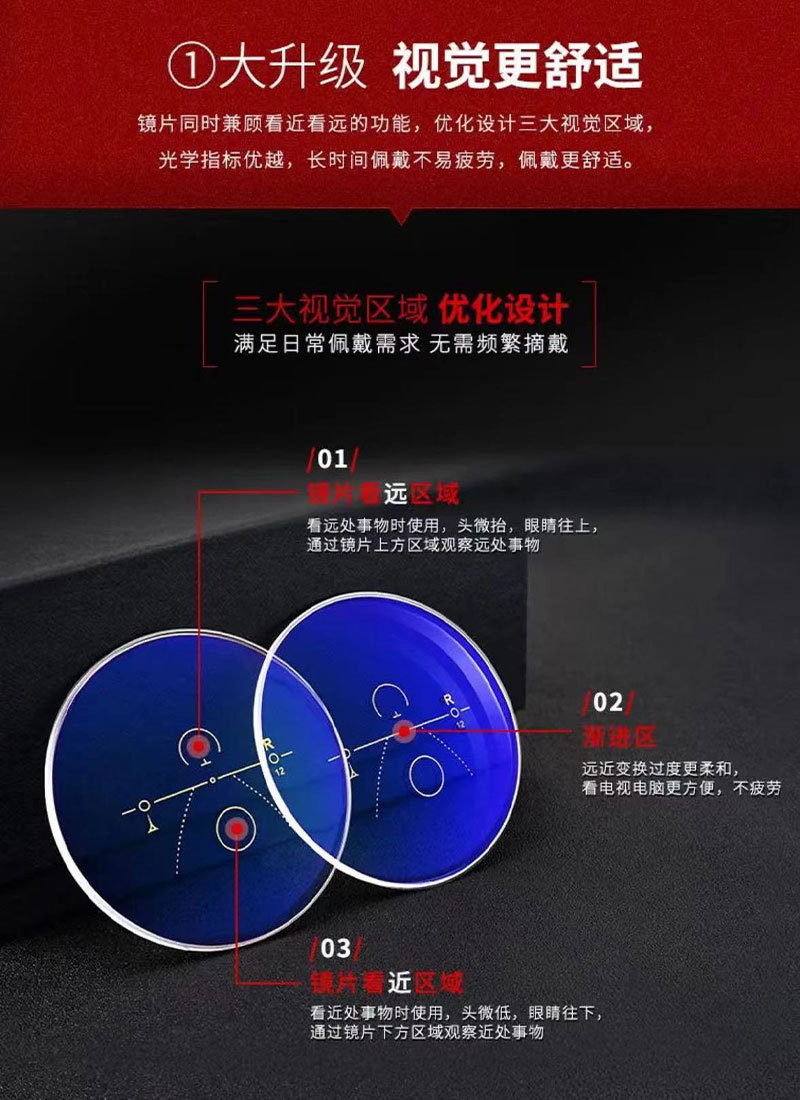 防蓝光渐进多焦点老花镜高档老人高清时尚中老年变色记忆超弹镜腿详情24