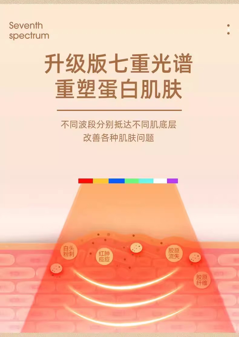 Foreign trade cross-border LED seven-color light touch control beauty mask, photon skin rejuvenation device, facial home beauty device pic 8
