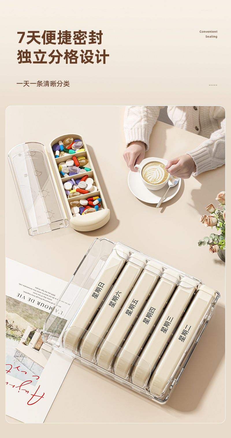 一周七天便捷式药盒28格分类药盒老人随身带药盒抽拉式药品分装盒详情3