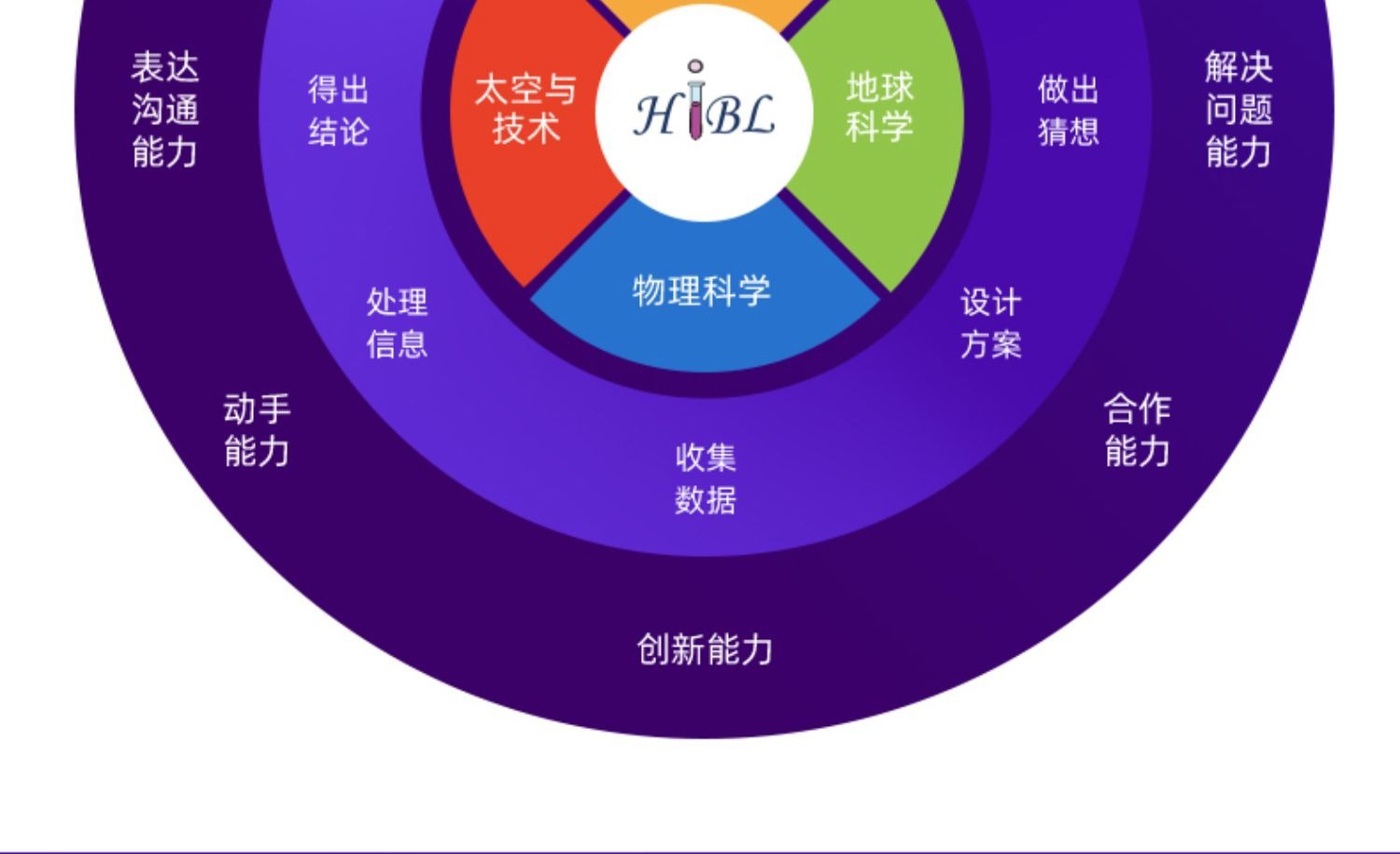 科学罐头磁力魔术球趣味学物理磁铁吸铁石儿童多功能益智玩具礼品详情33