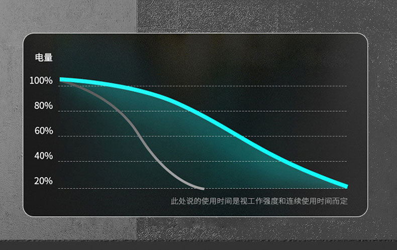 12V家用多功能手电钻冲击钻充电锂电钻起子机螺丝刀套装手持详情7