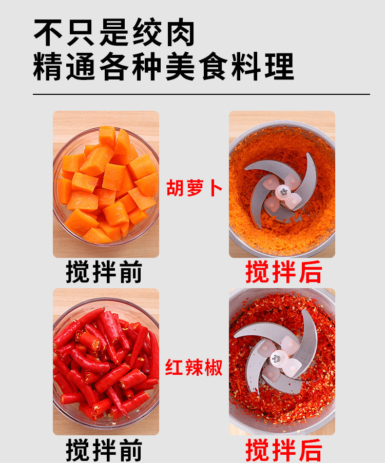厨房家用电动绞肉机不锈钢多功能绞馅自动搅拌料理机小型碎肉机批详情9