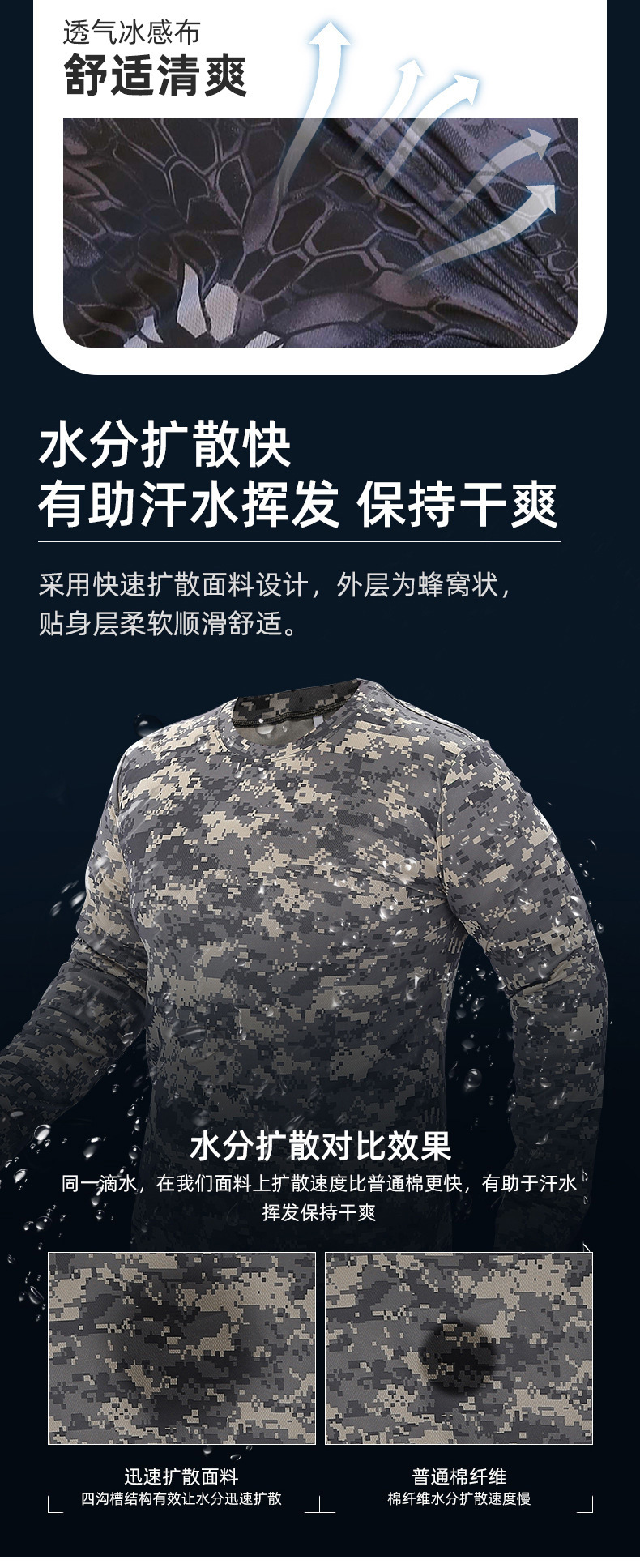 Yitu Tactical Tight-fitting Suit for outdoor sports wear, durable and quick-drying, Ice Silk quick-drying T-shirt top, long-sleeved T-shirt, breathable and quick-drying pic 6