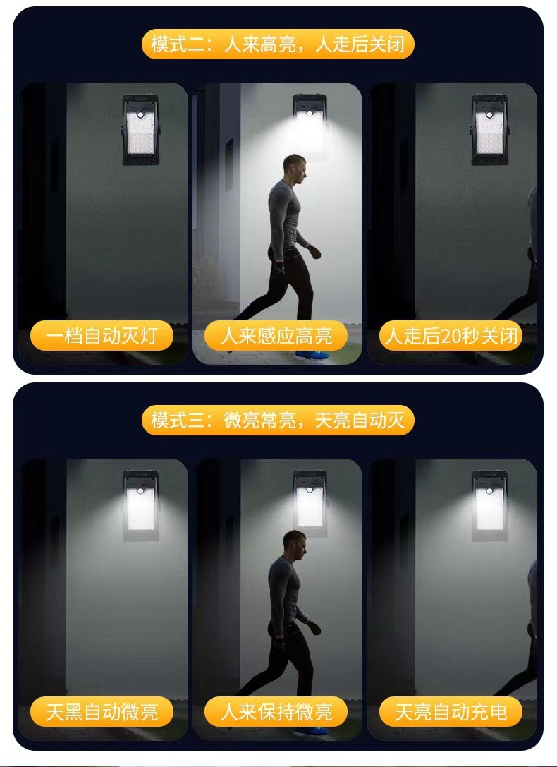 跨境新款太阳能灯太阳能夹子灯露营灯家用花园庭院灯户外感应壁详情6