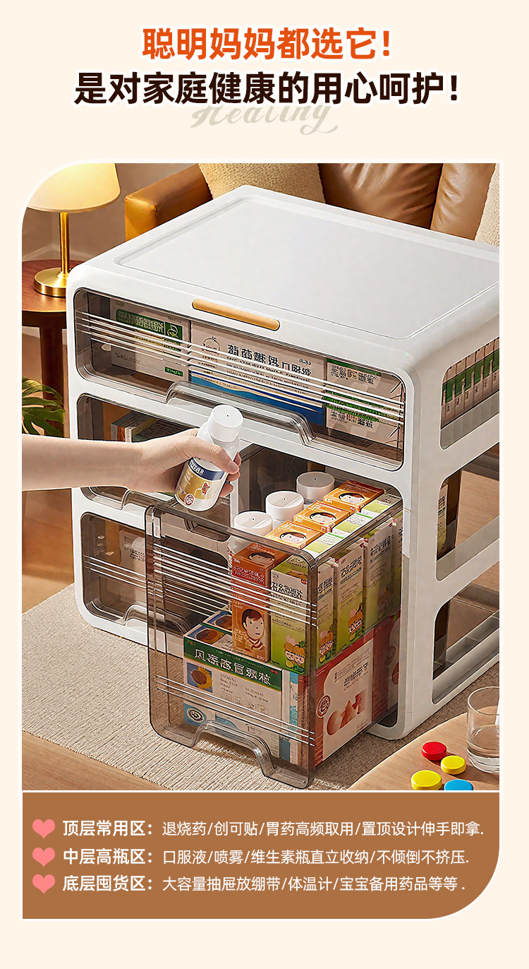 Transparent medicine box, household drawer-type medicine storage box, large-capacity household medicine box, multi-layer storage cabinet for commonly used medicines pic 5