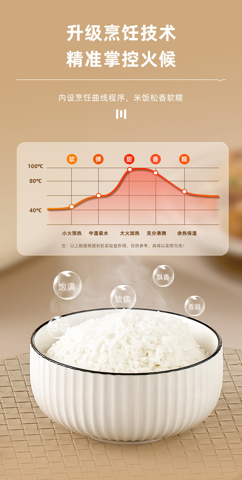 德国Zemkon电饭煲3～4人智能345L米汤分离多功能家用4一5人电饭锅详情9