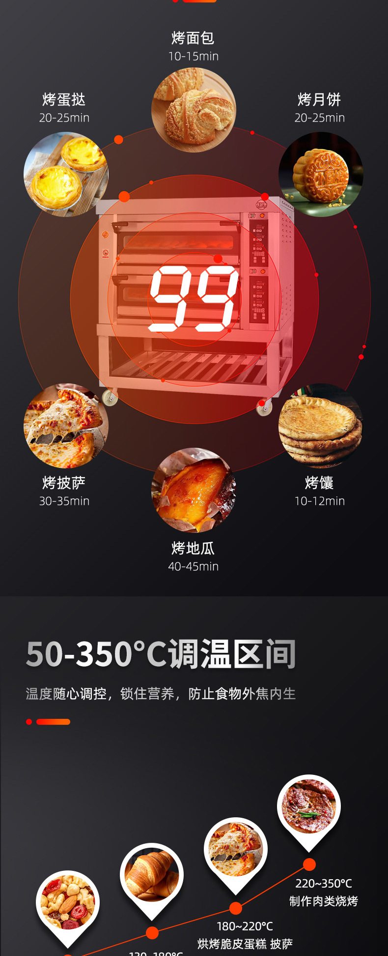 烤箱商用蛋糕月饼披萨面包电烤炉多功能厨房焗炉带石板二层四盘详情7