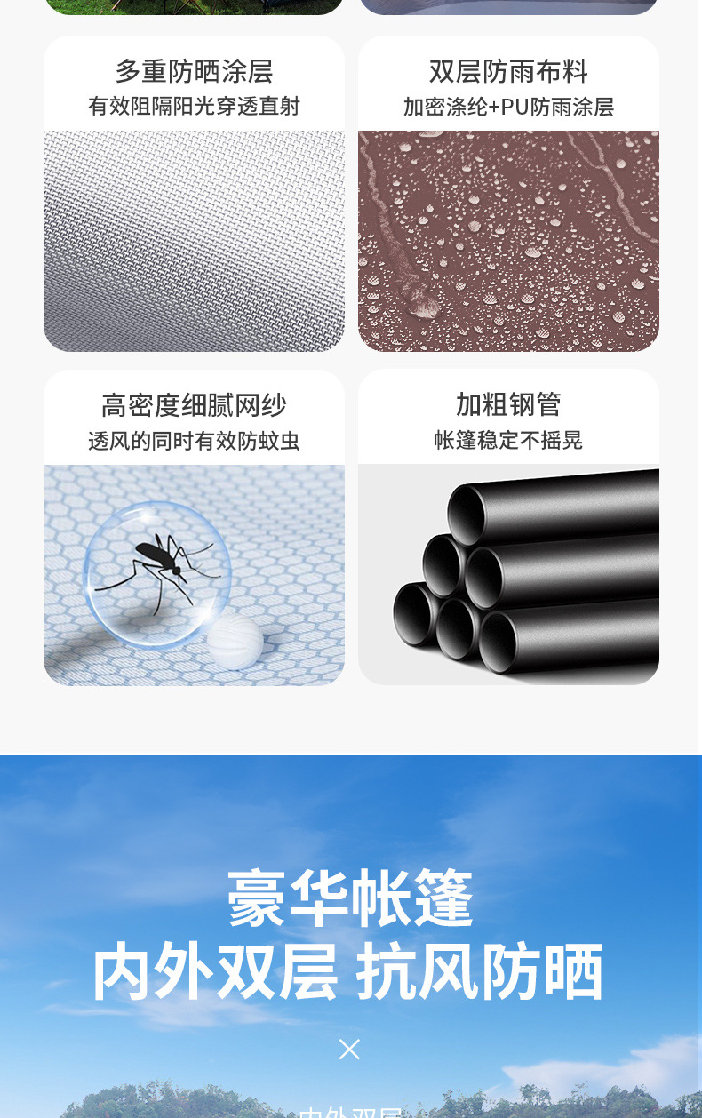 超大型户外帐篷便携式二室一厅野营用品防晒防雨露营帐篷适用多人详情4