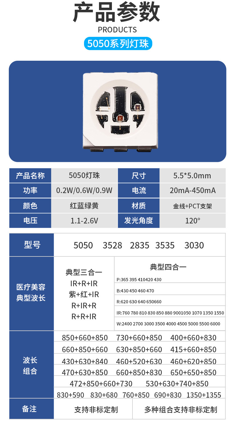 5050led surface mount light beads, red light therapy light beads, red light 660+850nmled light beads, LED infrared light beauty pic 8