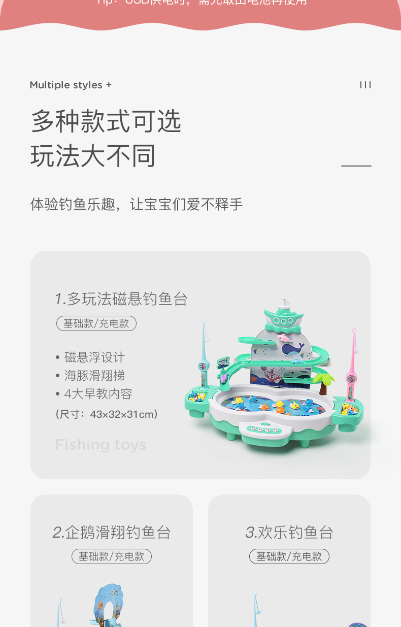 【一个也是批发价】爆款网红多功能益智钓鱼儿童玩具摆摊商品玩具详情19