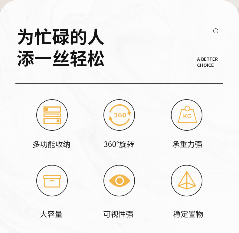 旋转调味盒家用厨房整理调料盒多功能调料瓶收纳盒厨房碗筷收纳盒详情2