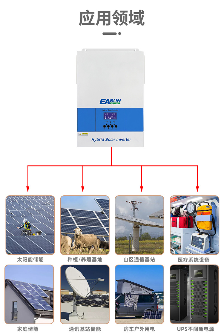 The new MPPT photovoltaic inverter is a 6.2KW 100A pure sine off-grid reverse control integrated solar inverter pic 10