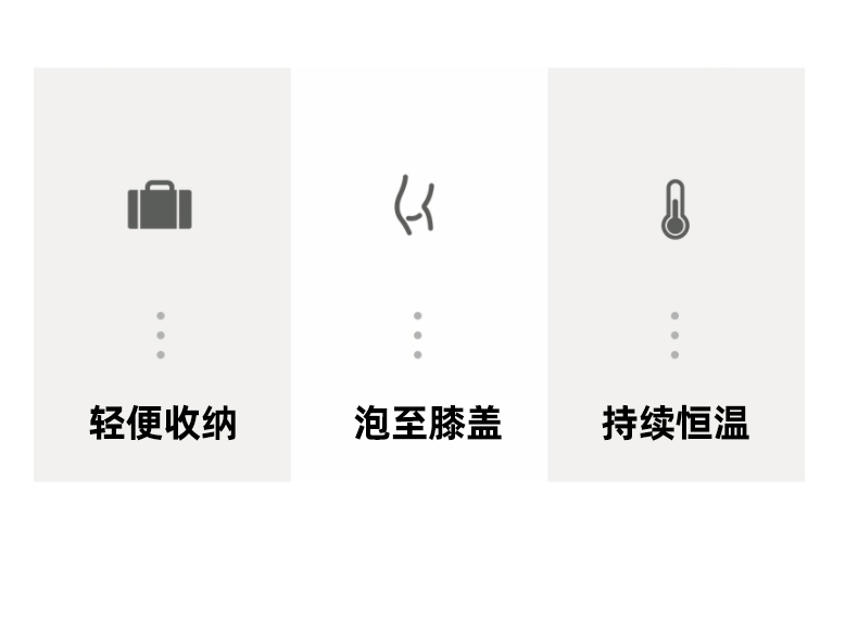 智能数控款足浴袋折叠洗漱包干湿分离收纳包透明挂袋详情7