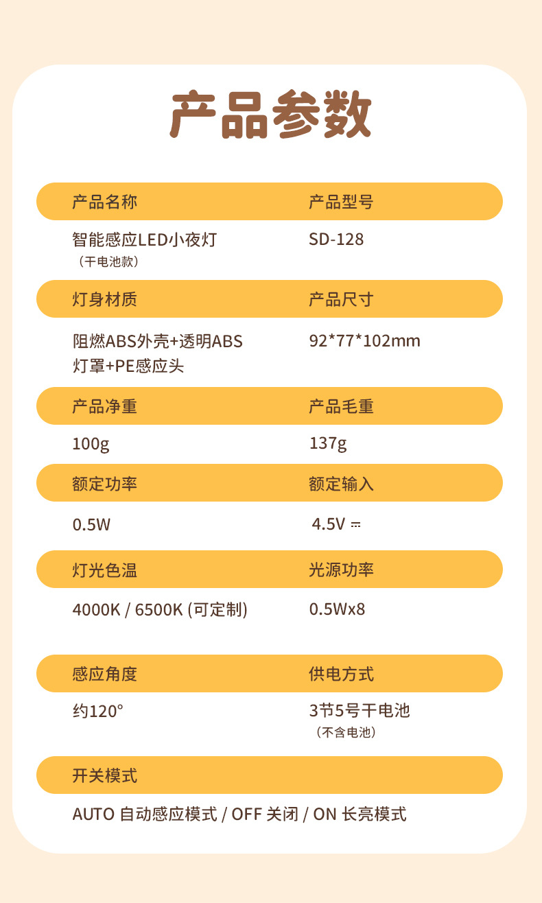 Wholesale export of battery-powered smart cartoon human body sensor night light for baby feeding, eye protection, weak light bedroom sleep light pic 10