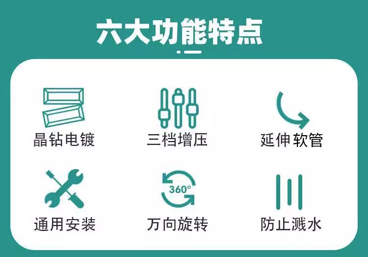 Kitchen faucet splash-proof water extension device, universal head, washbasin faucet, universal rotatable and extendable, universal pic 3