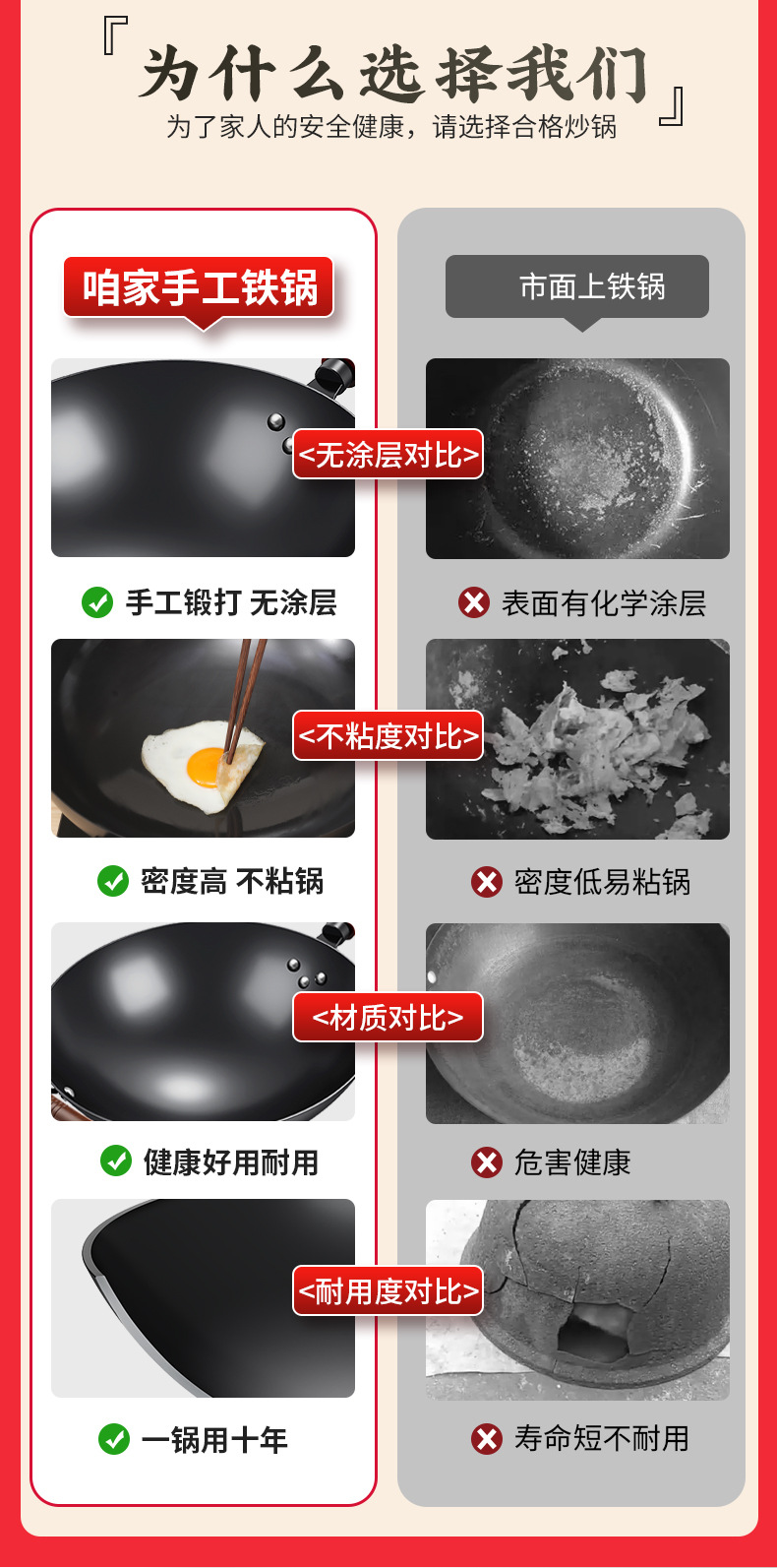 章丘炒菜锅传统铁锅官方旗舰老式炒锅家用不粘锅无涂层燃气灶适用详情1