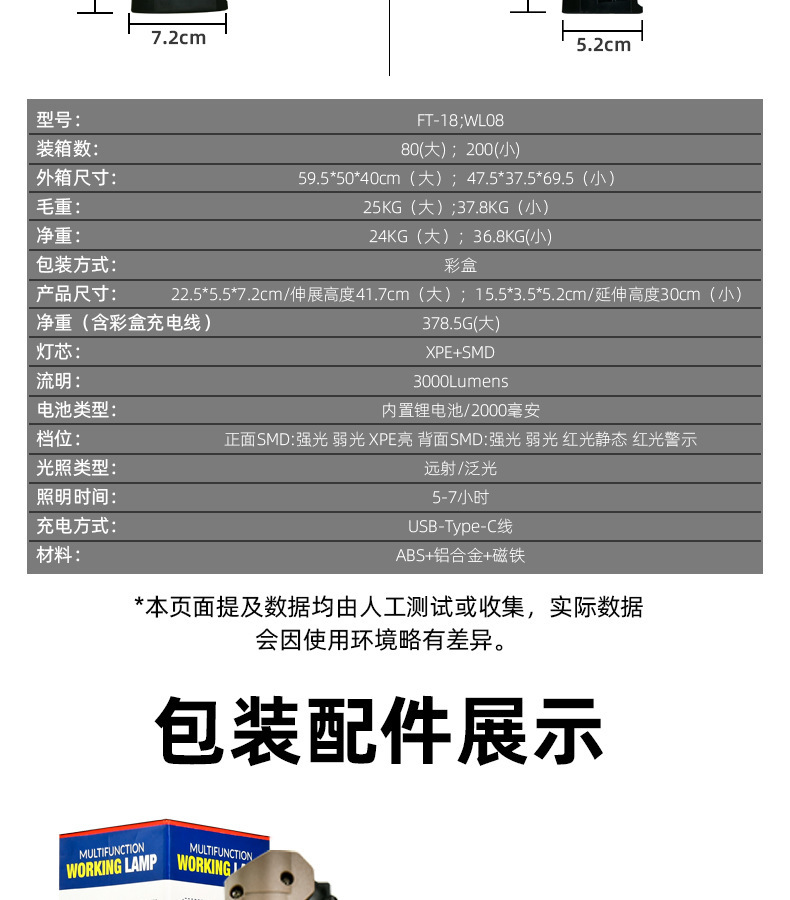 多功能手持工作灯强光手电筒超亮远射强磁吸应急照明灯汽车维修灯详情14