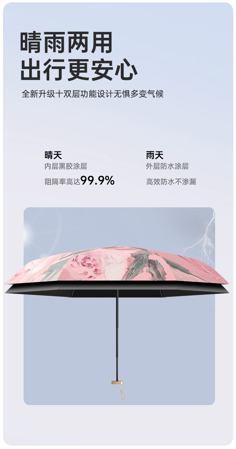 扁五折油画艺术新款便携黑胶遮阳伞晴雨两用伞太阳伞中国风详情14
