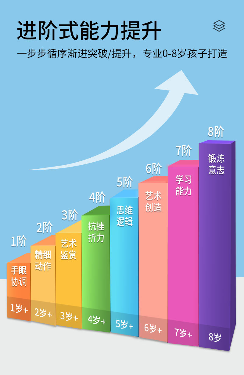 伤脑筋12块拼图俄罗斯方块积木拼图儿童智力动脑开发益智玩具礼品详情3