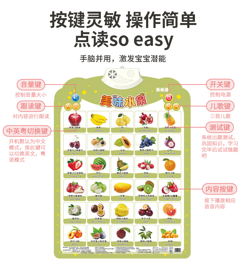 中英粤三语有声挂图儿童启蒙认知字母表墙贴宝宝益智玩具互动启蒙详情10