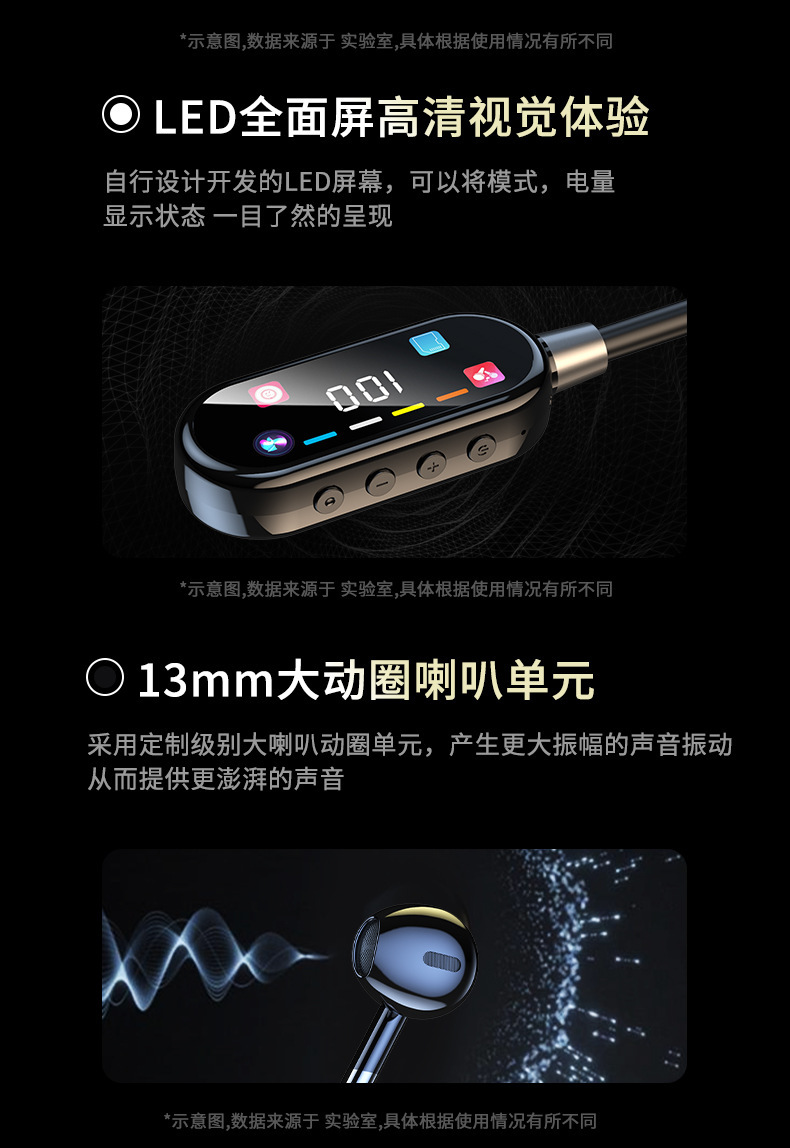 2025新款数显降噪挂脖蓝牙耳机真无线全入耳式运动久戴不痛私模详情2