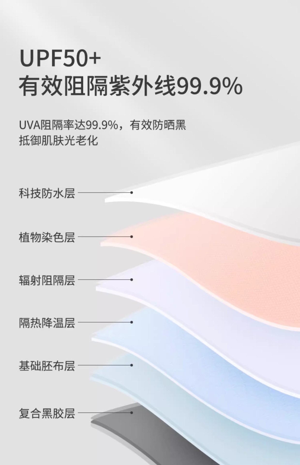 雨伞自动伞24骨大伞 遮阳伞加固抗风暴黑胶防晒伞男士自动晴雨伞详情27