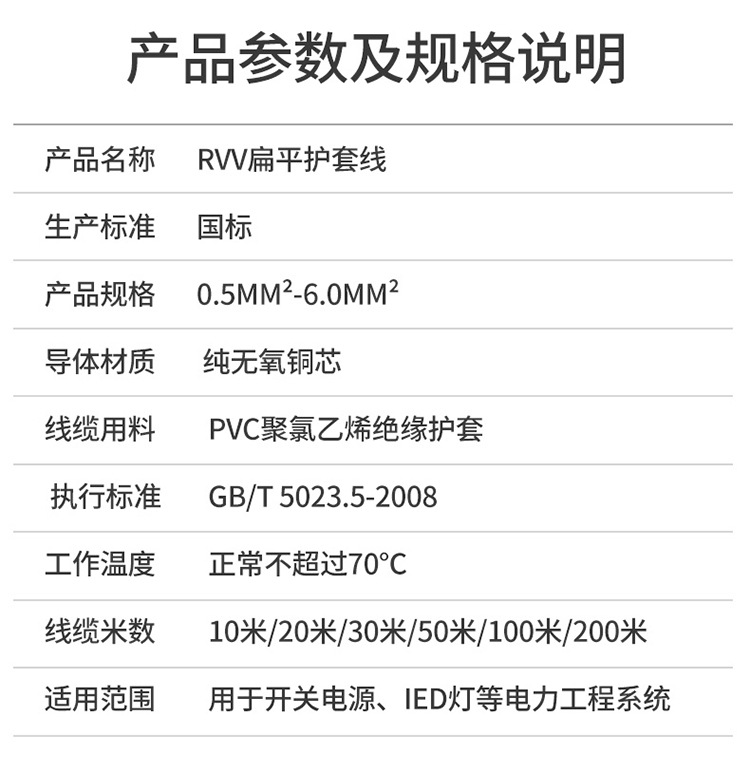 视贝国标RVV扁护套电线1/1.5/4平方BVVB2芯2.5无氧铜软电源线导线详情15