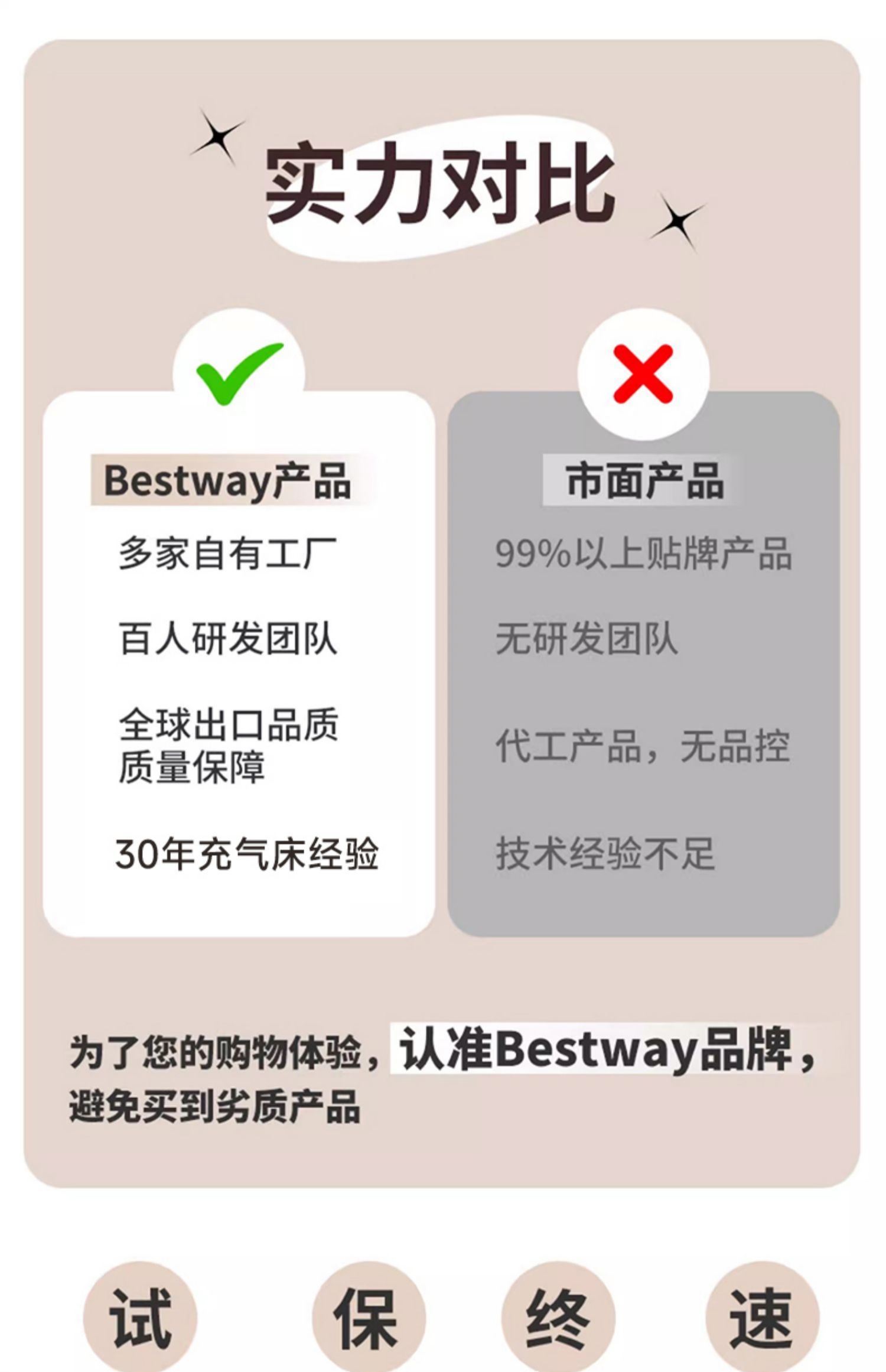 Bestway充气床垫户外露营气垫床野营打地铺加厚双人帐篷充气床详情2