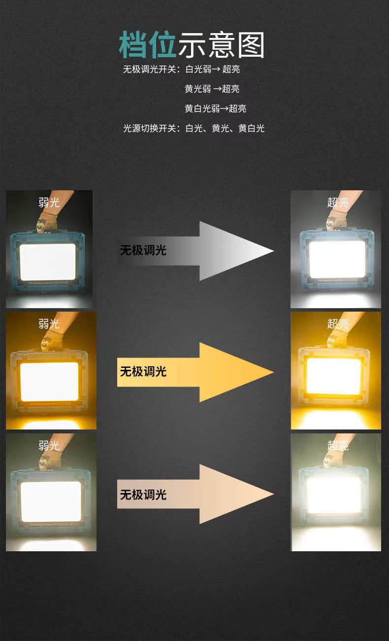 太阳能分体投光灯 工作灯无极调光长续航可充电多功能露营照明灯详情7