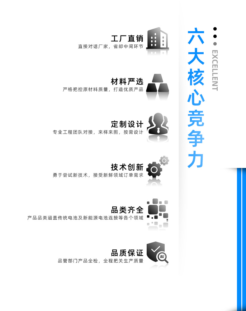 五金冲压件加工 5号电池连接片 干电池导电座 1.5V电池夹 BC-9202详情4