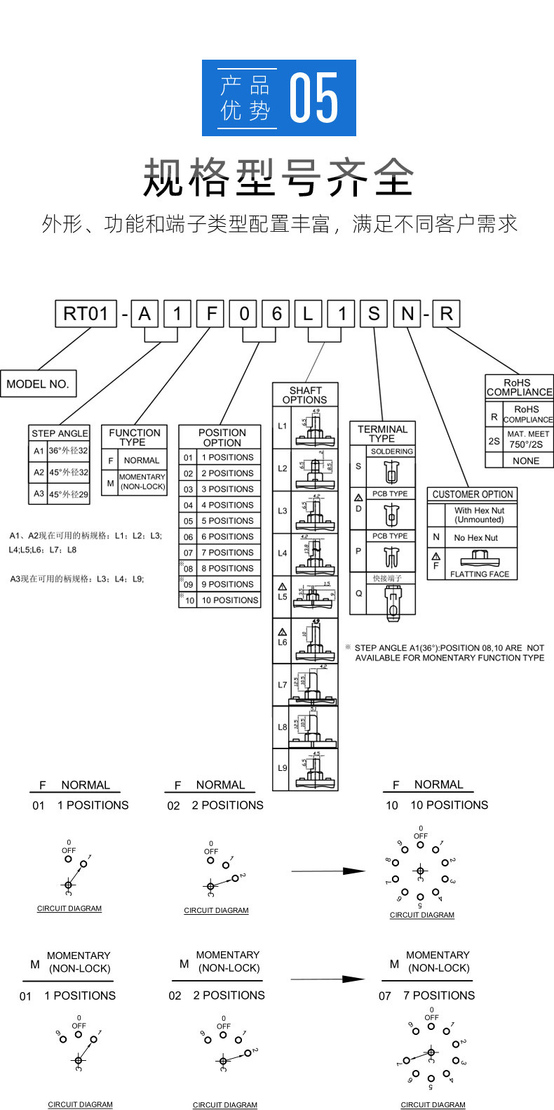 和面机转动开关取暖器开关挂烫机开关破壁机开关加湿机旋转开关详情6