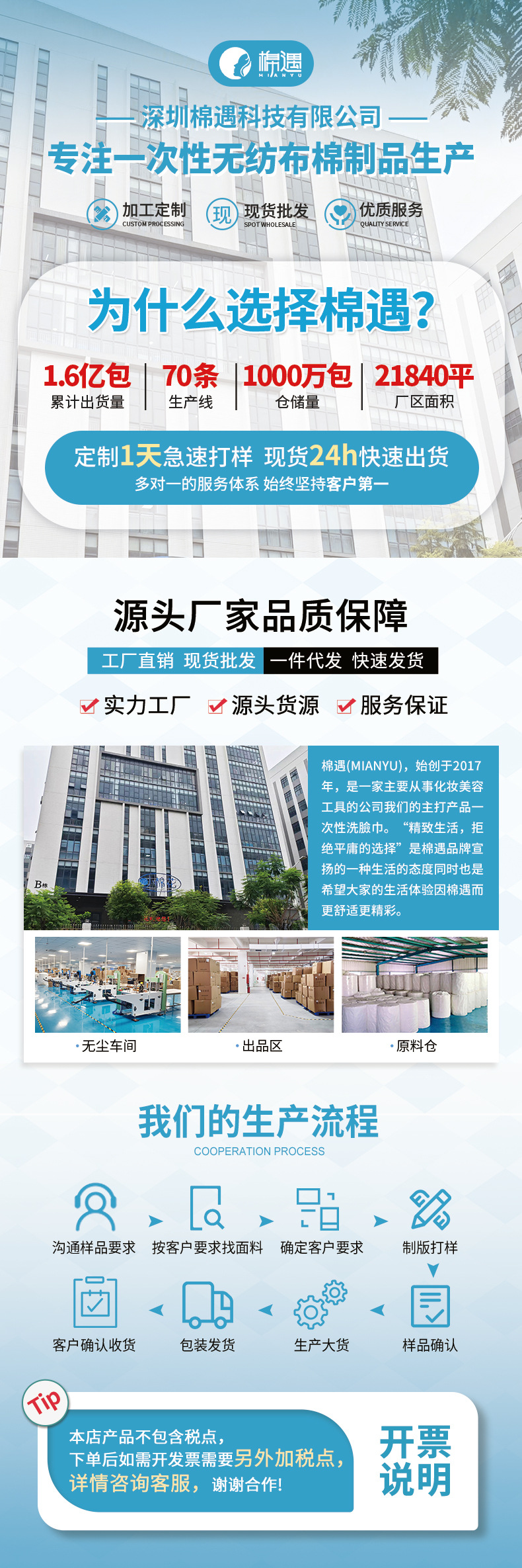 全棉开孔款湿敷棉三合一化妆棉敷脸专用面膜卸妆巾可拉伸棉片批发详情1