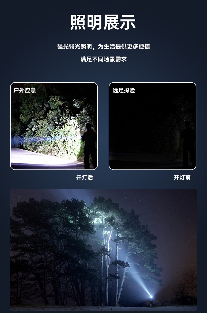 户外强光长续航探照灯手提式手电筒超亮家用充电便携矿灯野外防水详情9