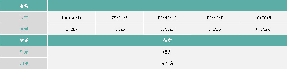 Pet MATS, dog floor MATS, winter thickened anti-slip large dog floor MATS, detachable and washable thickened pet floor MATS wholesale pic 4