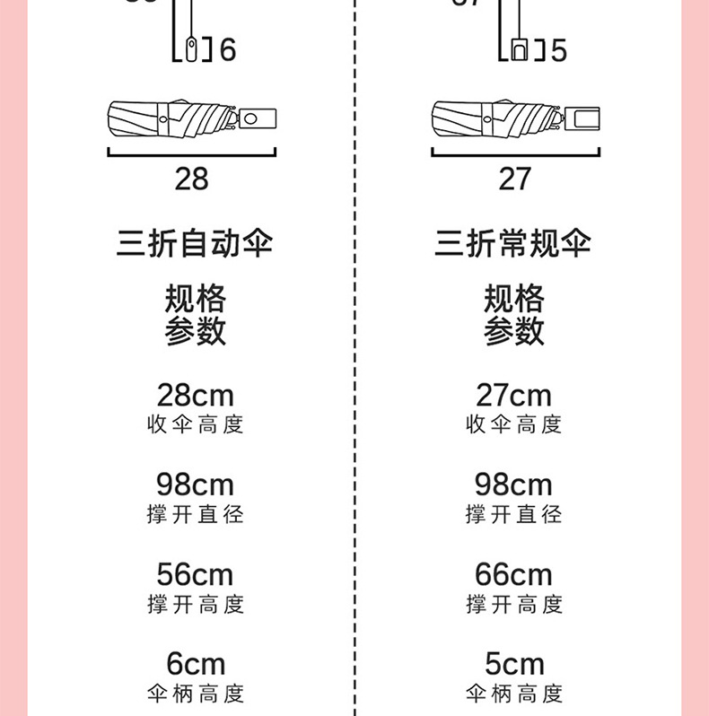 Black rubber sun protection, UV protection, sunshade, folding, all-weather and cute umbrella, can be printed with logo advertising umbrella pic 9