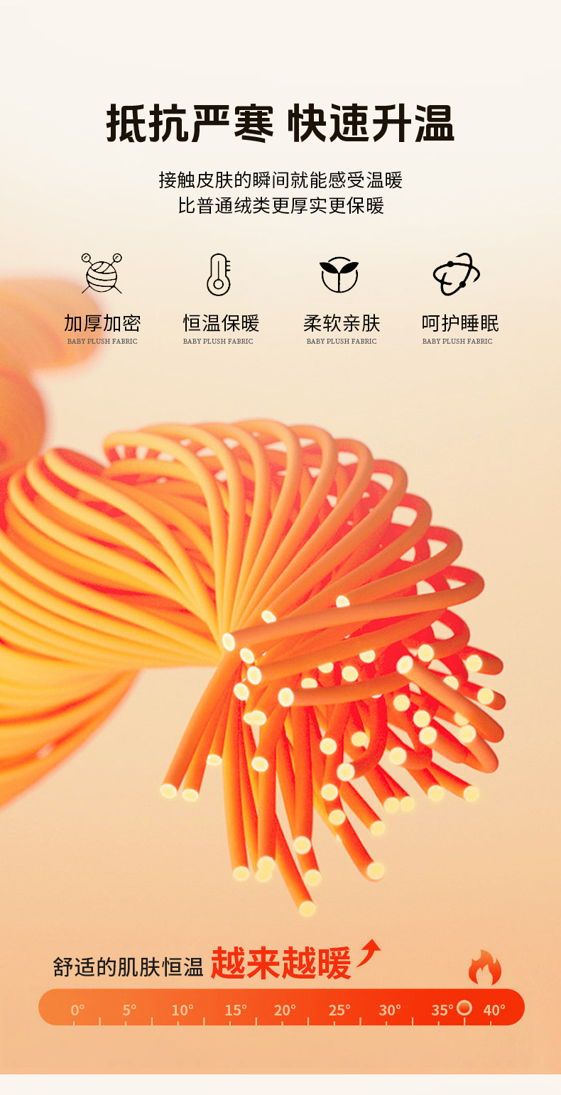 ins香芋紫牛奶绒四件套冬季加厚保暖5D雕花绒被套珊瑚绒详情13