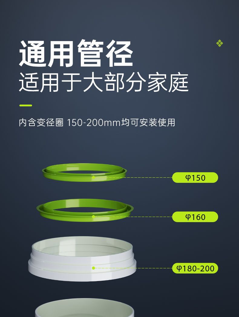 止逆阀厨房烟道专用抽油烟机排烟风管变径止回阀防烟宝单向止烟阀详情18