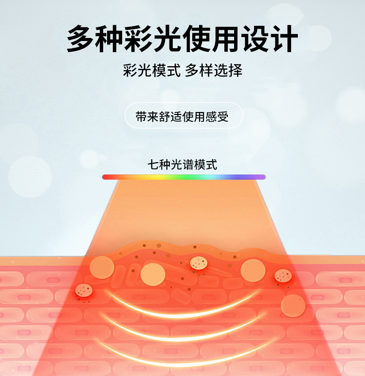 shanilak Cross-border Skin Rejuvenation Mask Home silicone photonic LED large row Light multi-wavelength color Light Skin care and beauty device pic 6