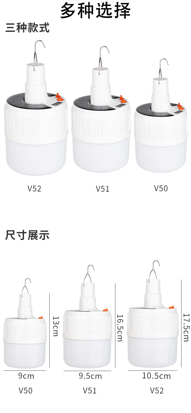 跨境太阳能充电led灯泡球泡灯家用移动夜市地摊摆露营遥控灯照明详情9