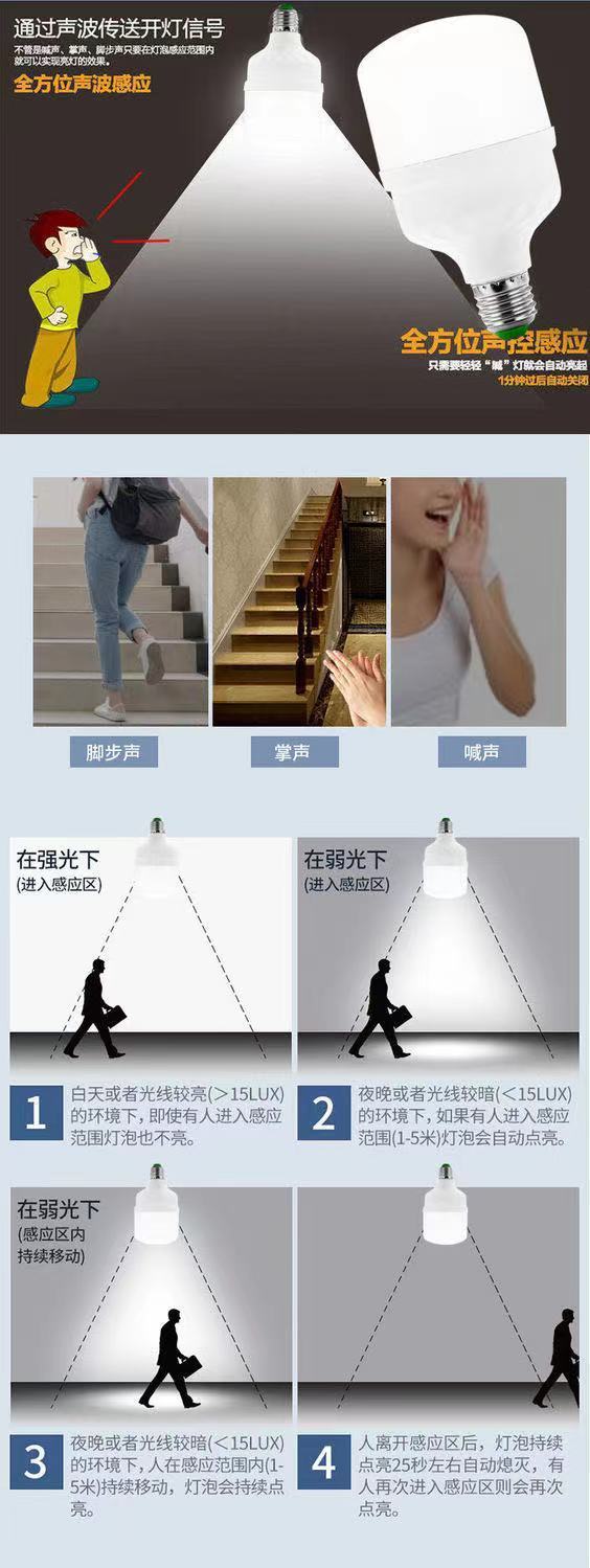 led声控声光控人体雷达感应灯泡红外线家用智能过楼道走廊超亮详情7
