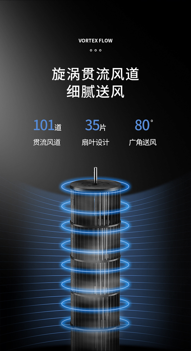 骆驼空调扇制冷式塔扇家用遥控冷风机定时风扇可移动冷风扇电风扇详情5