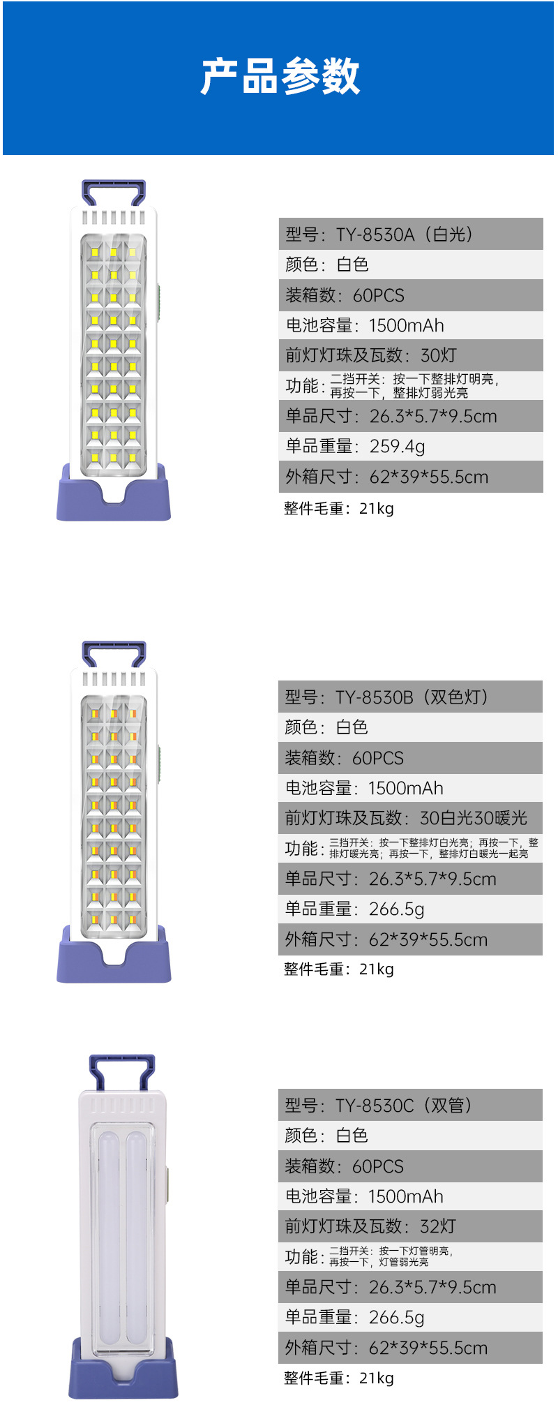 The new TY-8530 rechargeable lighting lamp is an outdoor portable hand-held high-intensity camping tent lamp and a multi-functional lighting lamp pic 9