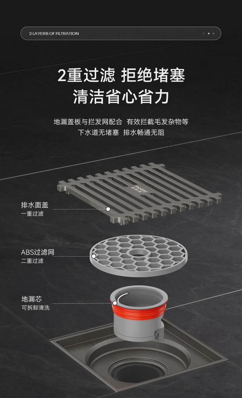 卫生间阳台不锈钢防臭地漏家用洗衣机厨卫轻奢加厚地漏芯防虫神器详情8