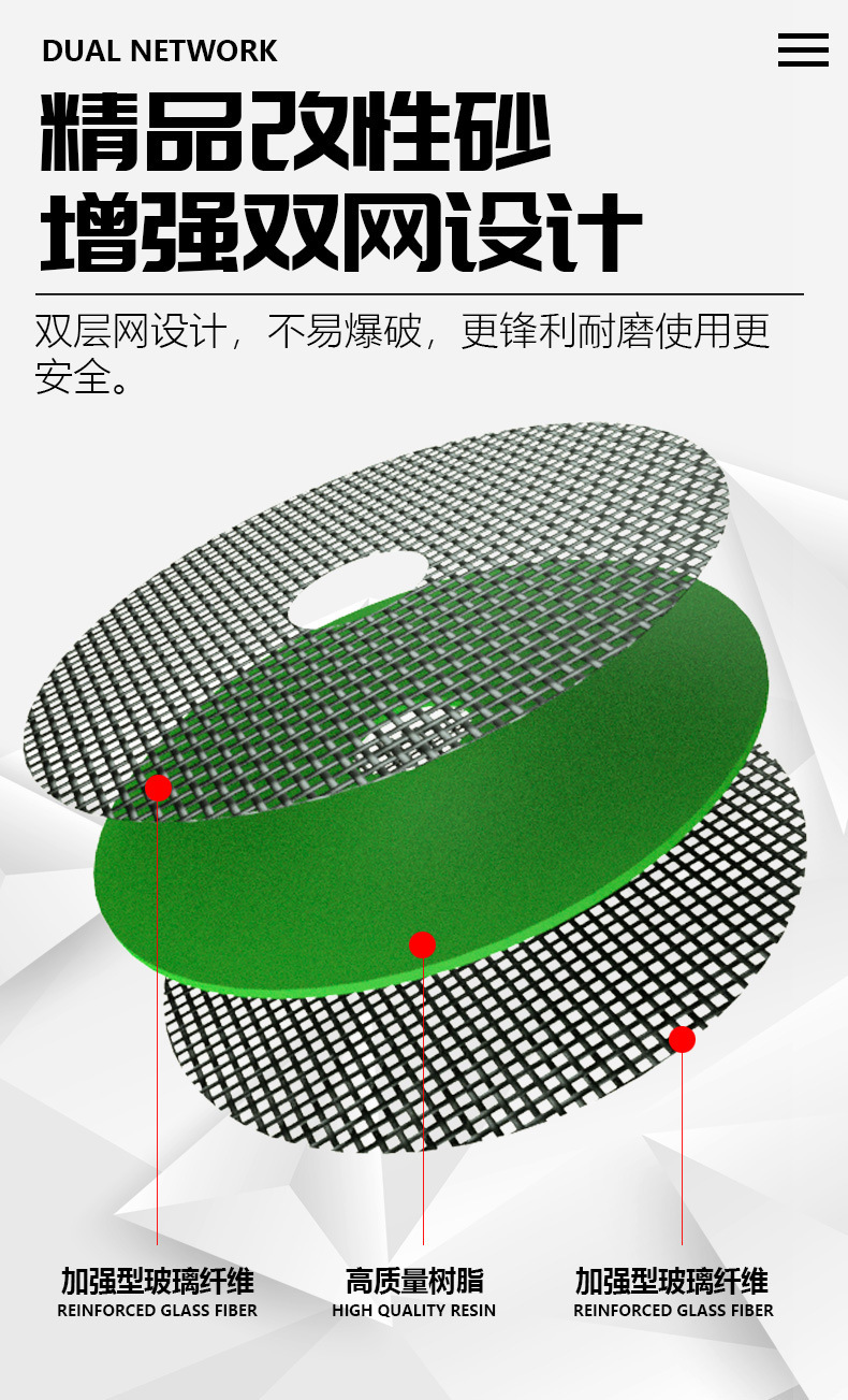 【现货切割片】大白鲨双网角磨机105金属不锈钢树脂锋利【厂供】详情6