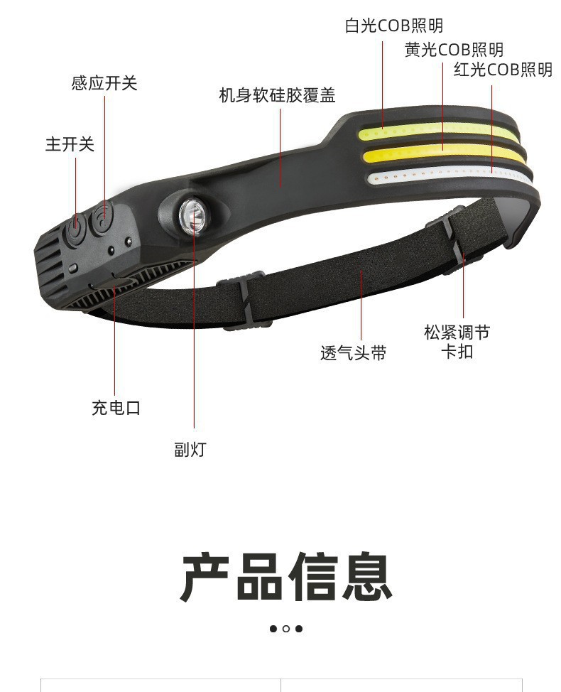 New cross-border hand-waving sensor COB headlight, outdoor cycling light, USB charging night running light, LED strong headlight pic 10