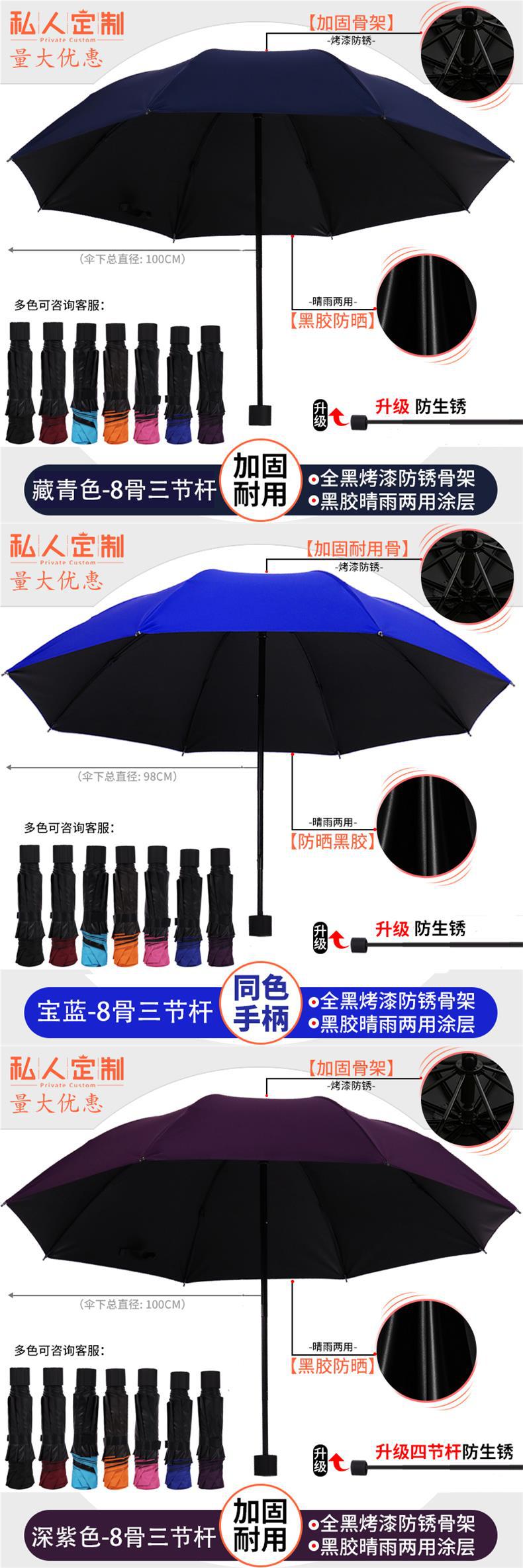 广告伞新品雨伞logo礼品伞折叠伞印刷新品新品印字图案大号太阳伞详情3